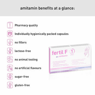 amitamin fertil F Phase 1-Superior Formula for Women to Enhance Female Fertility-Original From Germany (1 Box 30 Days Supply)
