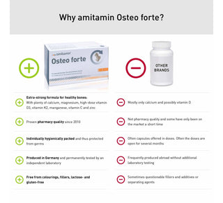 amitamin® Osteo forte - Power-Formel für starke Knochen für Ager und Senioren (60 Tagesvorrat)