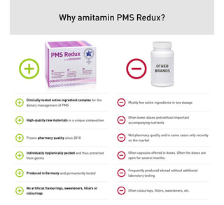 amitamin® PMS Redux - PMS natürlich reduzieren ohne synthetische Substanzen oder Hormone (30 Tage Vorrat)