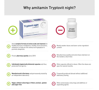 amitamin® Tryptovit Night - Linderung anorganischer Schlaf-Wach-Rhythmus-Unregelmäßigkeiten (30-Tages-Vorrat)